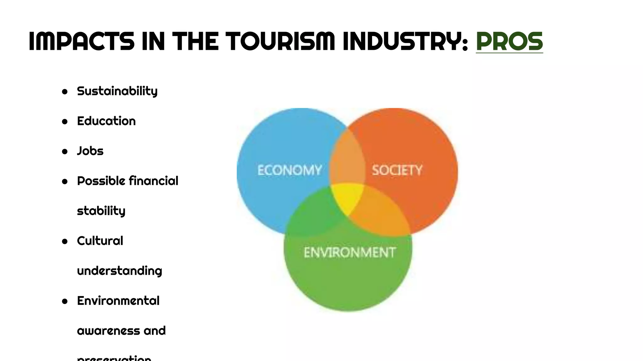 Community Based Tourism | PPTX
