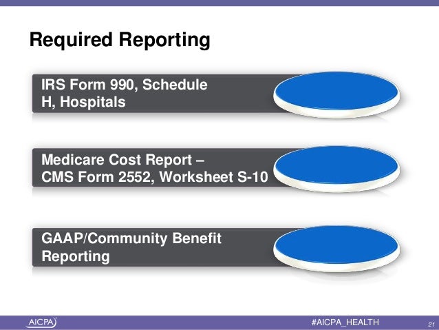 presentation explores many contexts of community benefit irs form 2552