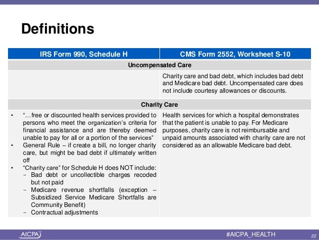 presentation explores many contexts of community benefit irs form 2552
