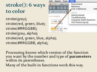 stroke(): 6 ways 
to color 
stroke(gray); 
stroke(red, green, blue); 
stroke(#RRGGBB); 
stroke(gray, alpha); 
stroke(red, green, blue, alpha); 
stroke(#RRGGBB, alpha); 
Processing knows which version of the function 
you want by the number and type of parameters 
within its parentheses. 
Many of the built-in functions work this way. 
 