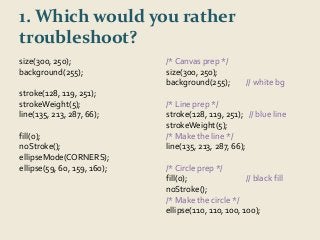 1. Which would you rather 
troubleshoot? 
size(300, 250); 
background(255); 
stroke(128, 119, 251); 
strokeWeight(5); 
line(135, 213, 287, 66); 
fill(0); 
noStroke(); 
ellipseMode(CORNERS); 
ellipse(59, 60, 159, 160); 
/* Canvas prep */ 
size(300, 250); 
background(255); // white bg 
/* Line prep */ 
stroke(128, 119, 251); // blue line 
strokeWeight(5); 
/* Make the line */ 
line(135, 213, 287, 66); 
/* Circle prep */ 
fill(0); // black fill 
noStroke(); 
/* Make the circle */ 
ellipse(110, 110, 100, 100); 
 