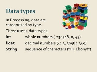 Data types 
In Processing, data are 
categorized by type. 
Three useful data types: 
int whole numbers (-230548, 0, 45) 
float decimal numbers (-4.3, 30984.349) 
String sequence of characters ("Hi, Ebony!") 
 