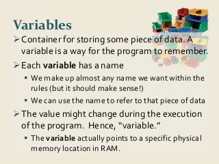 Variables 
Container for storing some piece of data. A 
variable is a way for the program to remember. 
Each variable has a name 
 We make up almost any name we want within the 
rules (but it should make sense!) 
 We can use the name to refer to that piece of data 
The value might change during the execution 
of the program. Hence, “variable.” 
 The variable actually points to a specific physical 
memory location in RAM. 
 