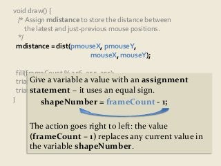 void draw() { 
/* Assign mdistance to store the distance between 
the latest and just-previous mouse positions. 
*/ 
mdistance = dist(pmouseX, pmouseY, 
mouseX, mouseY); 
fill(frameCount % 256, 255, 255); 
triangle(0, 0, 0, height, mdistance, mdistance); 
triangle(width, height, width, 0, mdistance, mdistance); 
} 
Give a variable a value with an assignment 
statement – it uses an equal sign. 
shapeNumber = frameCount - 1; 
The action goes right to left: the value 
(frameCount – 1) replaces any current value in 
the variable shapeNumber. 
 