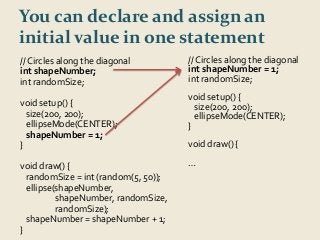You can declare and assign an 
initial value in one statement 
// Circles along the diagonal 
int shapeNumber; 
int randomSize; 
void setup() { 
size(200, 200); 
ellipseMode(CENTER); 
shapeNumber = 1; 
} 
void draw() { 
randomSize = int (random(5, 50)); 
ellipse(shapeNumber, 
shapeNumber, randomSize, 
randomSize); 
shapeNumber = shapeNumber + 1; 
} 
// Circles along the diagonal 
int shapeNumber = 1; 
int randomSize; 
void setup() { 
size(200, 200); 
ellipseMode(CENTER); 
} 
void draw() { 
… 
 