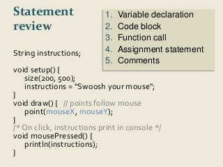 Statement 
review 
String instructions; 
void setup() { 
size(200, 500); 
instructions = "Swoosh your mouse"; 
} 
void draw() { // points follow mouse 
point(mouseX, mouseY); 
} 
/* On click, instructions print in console */ 
void mousePressed() { 
println(instructions); 
} 
1. Variable declaration 
2. Code block 
3. Function call 
4. Assignment statement 
5. Comments 
 