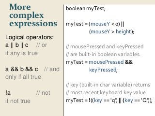 More 
complex 
expressions 
Logical operators: 
a || b || c // or 
if any is true 
a && b && c // and 
only if all true 
!a // not 
if not true 
booleanmyTest; 
myTest = (mouseY < 0) || 
(mouseY > height); 
// mousePressed and keyPressed 
// are built-in boolean variables. 
myTest = mousePressed && 
keyPressed; 
// key (built-in char variable) returns 
// most recent keyboard key value 
myTest = !((key == 'q') || (key == 'Q')); 
 