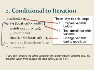 2. Conditional to Iteration 
Three keys to this loop: 
1. Prepare variable 
before 
2. Test condition with 
variable 
3. Change variable 
during repetition 
locationX = 0; 
while (locationX < width) { 
point(locationX, 40); 
// move point 
locationX = locationX + 1; 
} // exit loop if condition false 
// do more stuff 
If you don't ensure the while condition will at some point become true, the 
program won't ever escape the loop (until you kill it :O). 
 