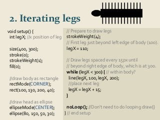 2. Iterating legs 
// Prepare to draw legs 
strokeWeight(4); 
// First leg just beyond left edge of body (100). 
legX = 110; 
// Draw legs spaced every 15px until 
// beyond right edge of body, which is at 300. 
while (legX < 300) { // within body? 
line(legX, 100, legX, 200); 
//place next leg 
legX = legX + 15; 
} 
noLoop(); //Don't need to do looping draw{} 
} // end setup 
void setup() { 
int legX; //x position of leg 
size(400, 300); 
stroke(0); 
strokeWeight(1); 
fill(0); 
//draw body as rectangle 
rectMode(CORNER); 
rect(100, 130, 200, 40); 
//draw head as ellipse 
ellipseMode(CENTER); 
ellipse(80, 150, 50, 30); 
 