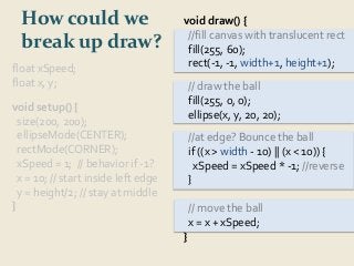 How could we 
break up draw? 
float xSpeed; 
float x, y; 
void setup() { 
size(200, 200); 
ellipseMode(CENTER); 
rectMode(CORNER); 
xSpeed = 1; // behavior if -1? 
x = 10; // start inside left edge 
y = height/2; // stay at middle 
} 
void draw() { 
//fill canvas with translucent rect 
fill(255, 60); 
rect(-1, -1, width+1, height+1); 
// draw the ball 
fill(255, 0, 0); 
ellipse(x, y, 20, 20); 
//at edge? Bounce the ball 
if ((x > width - 10) || (x < 10)) { 
xSpeed = xSpeed * -1; //reverse 
} 
// move the ball 
x = x + xSpeed; 
} 
 