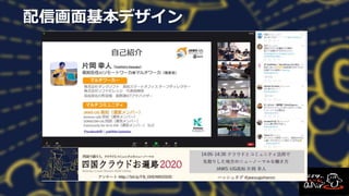 配信画面基本デザイン
 