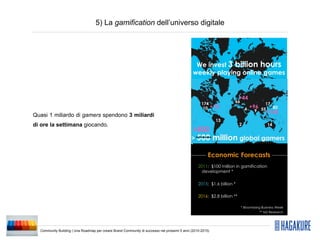 5) La gamification dell’universo digitale




Quasi 1 miliardo di gamers spendono 3 miliardi
di ore la settimana giocando.




  Community Building | Una Roadmap per creare Brand Community di successo nei prossimi 5 anni (2010-2015)
 