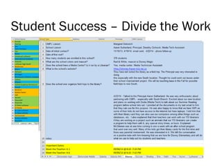 Student Success – Divide the Work
 