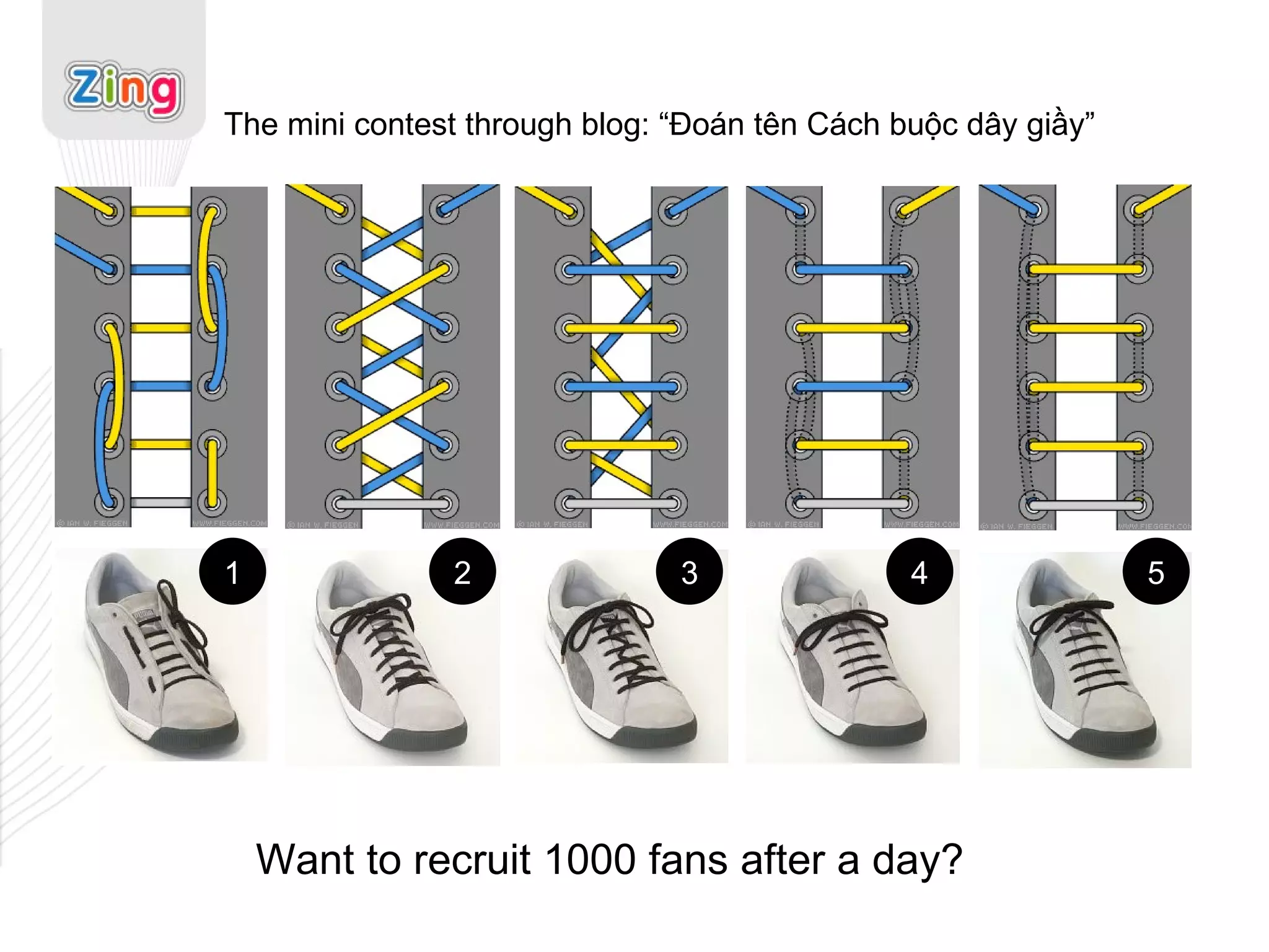 The mini contest through blog: “Đoán tên Cách buộc dây giầy” Want to recruit 1000 fans after a day? 1 2 3 4 5 