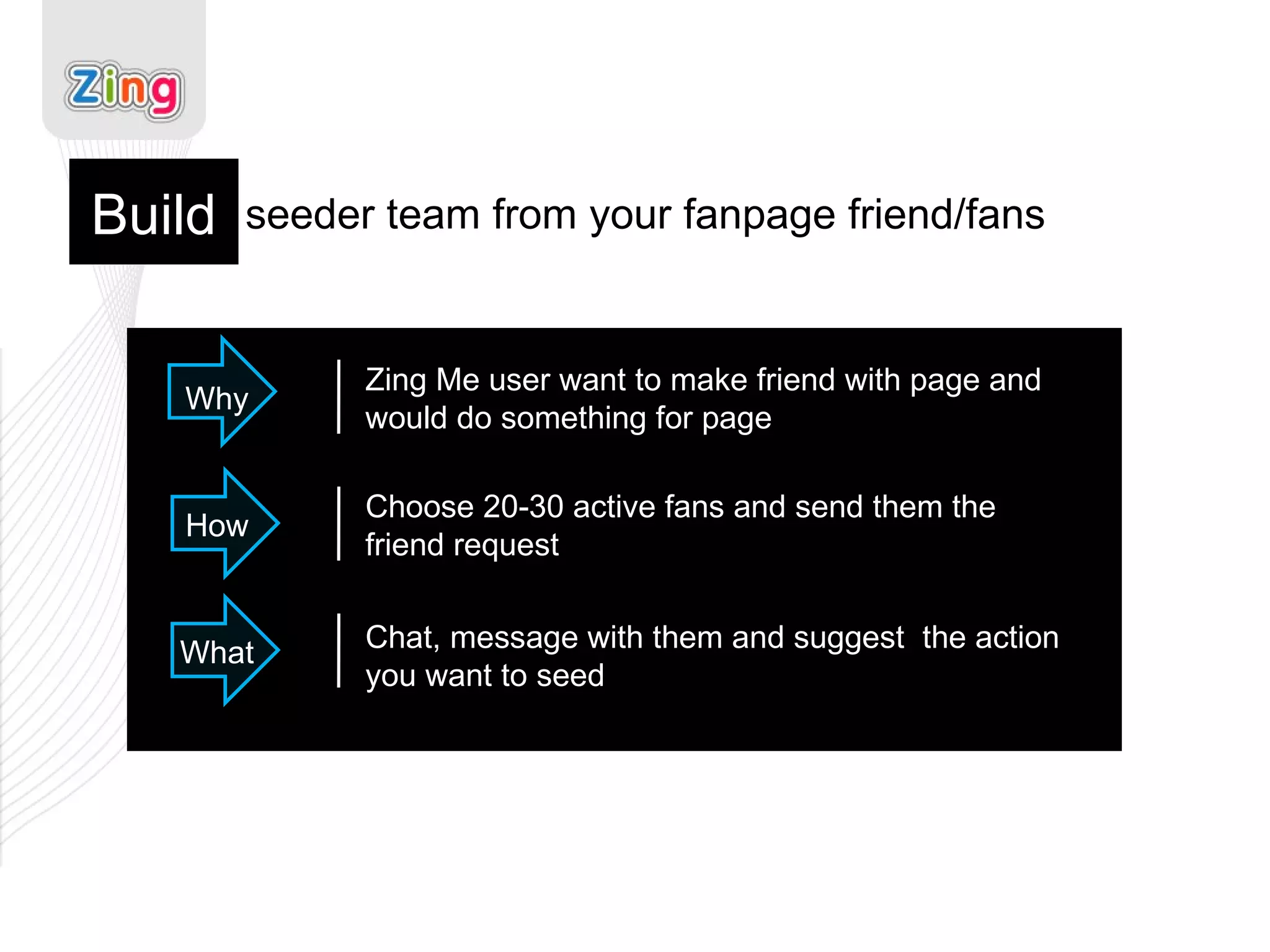 seeder team from your fanpage friend/fans  Build Why Zing Me user want to make friend with page and would do something for page  How What Choose 20-30 active fans and send them the friend request  Chat, message with them and suggest  the action you want to seed 