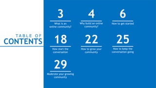 CONTENTS
T A B L E O F
What is an
online community?
3
Why build an online
community?
4 6
How to get started
How to grow yo...