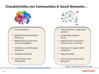 Charakteristika von Communities & Social Networks...




              Themenspezifisch                  Themenspezifisch / Zielgruppen-
                                                  spezifisch
              Mitgliederbeiträge würdigen /     Userbeiträge würdigen /
               Belohnung                          Service
              Möglichkeit des Austausches       Möglichkeit des Austausches
               zwischen Mitgliedern               zwischen Usern und Marke

              Interaktion in alle Richtungen    Interaktion mit eigener Marke
               ermöglichen                        ermöglichen
              Individuelle Aktualität           (Tages)-Aktualität

              Enge Kontakte unter               Lose bis enge Kontakte unter
               Unbekannten                        Bekannten

                                                         Quelle: Schaffert/Weiden-Bischof 2009

Seite 5
 