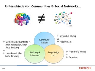 Unterschiede von Communities & Social Networks...




                                                  selten bis häufig
                                   Kommuni-      vs.
  Gemeinsame Kontakte /             kation       regelmässig
     man kennt sich, eher
     lose Bindung
 vs.
                          Bindung &      Zugehörig-       Friend of a Friend
  Unbekannt, aber
                           Interesse        keit         vs.
    hohe Bindung
                                                          Experten



Seite 6
 