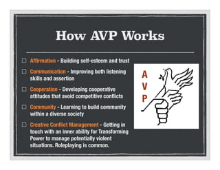 How AVP Works
Af?rmation - Building self-esteem and trust
Communication - Improving both listening
skills and assertion
Cooperation - Developing cooperative
attitudes that avoid competitive con?icts
Community - Learning to build community
within a diverse society
Creative Con?ict Management - Getting in
touch with an inner ability for Transforming
Power to manage potentially violent
situations. Roleplaying is common.
A
V
P
 
