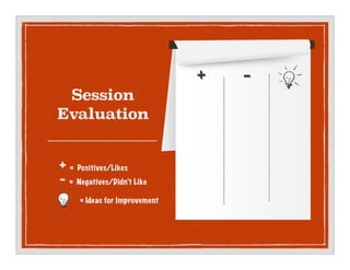 Session
Evaluation
+ = Positives/Likes
- = Negatives/Didnt Like
!
= Ideas for Improvement
+ -
 