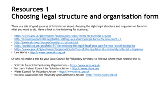 There are lots of good sources of information about choosing the right legal structure and organisation form for
what you want to do. Have a look at the following for starters:
• https://www.gov.uk/government/publications/legal-forms-for-business-a-guide
• http://knowhownonprofit.org/basics/setting-up-a-charity/legal-forms-for-non-profits-1
• http://www.uk.coop/our-work/select-structure-tool
• https://unltd.org.uk/portfolio/3-7-determining-the-right-legal-structure-for-your-social-enterprise
• https://www.gov.uk/government/organisations/office-of-the-regulator-of-community-interest-companies
• Law Works - http://www.lawworks.org.uk
Or why not make a trip to your local Council for Voluntary Services, to find out where your nearest one is:
• Scottish Council for Voluntary Organisations - http://www.scvo.org.uk
• Northern Ireland Council for Voluntary Action - http://www.nicva.org
• Wales Council for Voluntary Action - http://www.wcva.org.uk
• National Association for Voluntary and Community Action - http://www.navca.org.uk
Resources 1
Choosing legal structure and organisation form
 