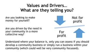 Values and Drivers…
What are they telling you?
Are you looking to make
money for yourself?
Are you driven by the need in
your community in a more
collective way?
Not for
profit
For
profit
Understand where your balance is, only you can assess if you should
develop a community business or simply run a business within your
community (which could well be very community focussed).
 