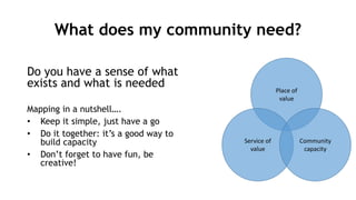 What does my community need?
Do you have a sense of what
exists and what is needed
Mapping in a nutshell….
• Keep it simple, just have a go
• Do it together: it’s a good way to
build capacity
• Don’t forget to have fun, be
creative!
Place of
value
Service of
value
Community
capacity
 