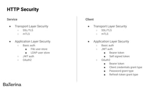 HTTP Security
Service
● Transport Layer Security
○ SSL/TLS
○ mTLS
● Application Layer Security
○ Basic auth
■ File user store
■ LDAP user store
○ JWT auth
○ OAuth2
Client
● Transport Layer Security
○ SSL/TLS
○ mTLS
● Application Layer Security
○ Basic auth
○ JWT auth
■ Bearer token
■ Self signed token
○ OAuth2
■ Bearer token
■ Client credentials grant type
■ Password grant type
■ Refresh token grant type
 