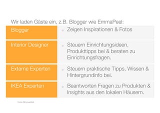 o  Zeigen Inspirationen & Fotos 
Fotos ©EmmasWelt
Blogger
Interior Designer 
 o  Steuern Einrichtungsideen,
Produkttipps bei & beraten zu
Einrichtungsfragen. 
Externe Experten
o  Beantworten Fragen zu Produkten &
Insights aus den lokalen Häusern. 
Wir laden Gäste ein, z.B. Blogger wie EmmaPeel:
o  Steuern praktische Tipps, Wissen &
Hintergrundinfo bei. 
IKEA Experten
 
