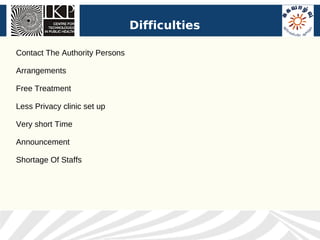 Difficulties

Contact The Authority Persons

Arrangements

Free Treatment

Less Privacy clinic set up

Very short Time

Announcement

Shortage Of Staffs
 