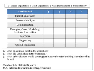 Community capacity building | PPTX
