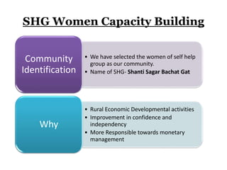 Community capacity building | PPTX