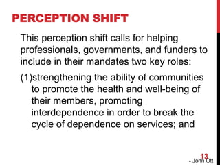 Community Capacity Building | PPTX