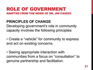 Community Capacity Building | PPTX