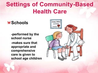 Settings of Community-Based
         Health Care
 Schools

 -performed by the
 school nurse
 -makes sure that
 appropriate and
 comprehensive
 care is given to
 school age children
 