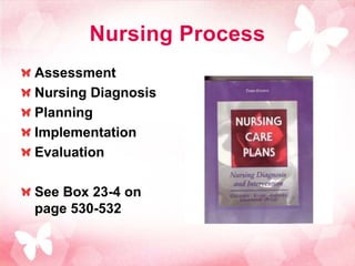 Nursing Process
Assessment
Nursing Diagnosis
Planning
Implementation
Evaluation

See Box 23-4 on
page 530-532
 