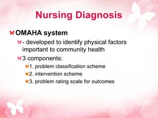 Nursing Diagnosis
OMAHA system
 - developed to identify physical factors
 important to community health
 3 components:
   1. problem classification scheme
   2. intervention scheme
   3. problem rating scale for outcomes
 