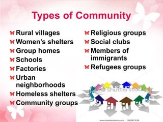 Types of Community
Rural villages      Religious groups
Women’s shelters    Social clubs
Group homes         Members of
Schools             immigrants
Factories           Refugees groups
Urban
neighborhoods
Homeless shelters
Community groups
 
