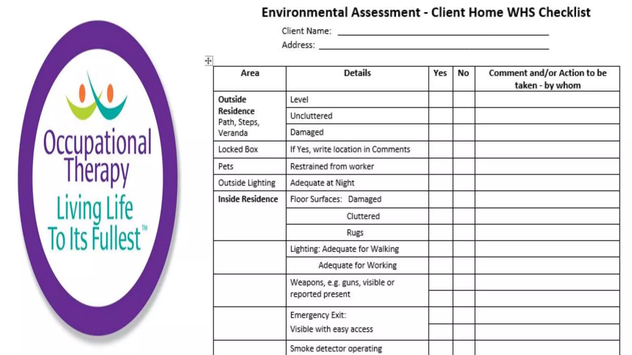 Community Care Worker part 2