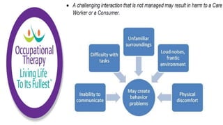 Community Care Worker part 2