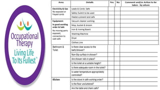 Community Care Worker part 2