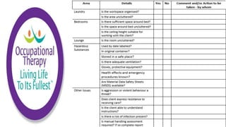 Community Care Worker part 2