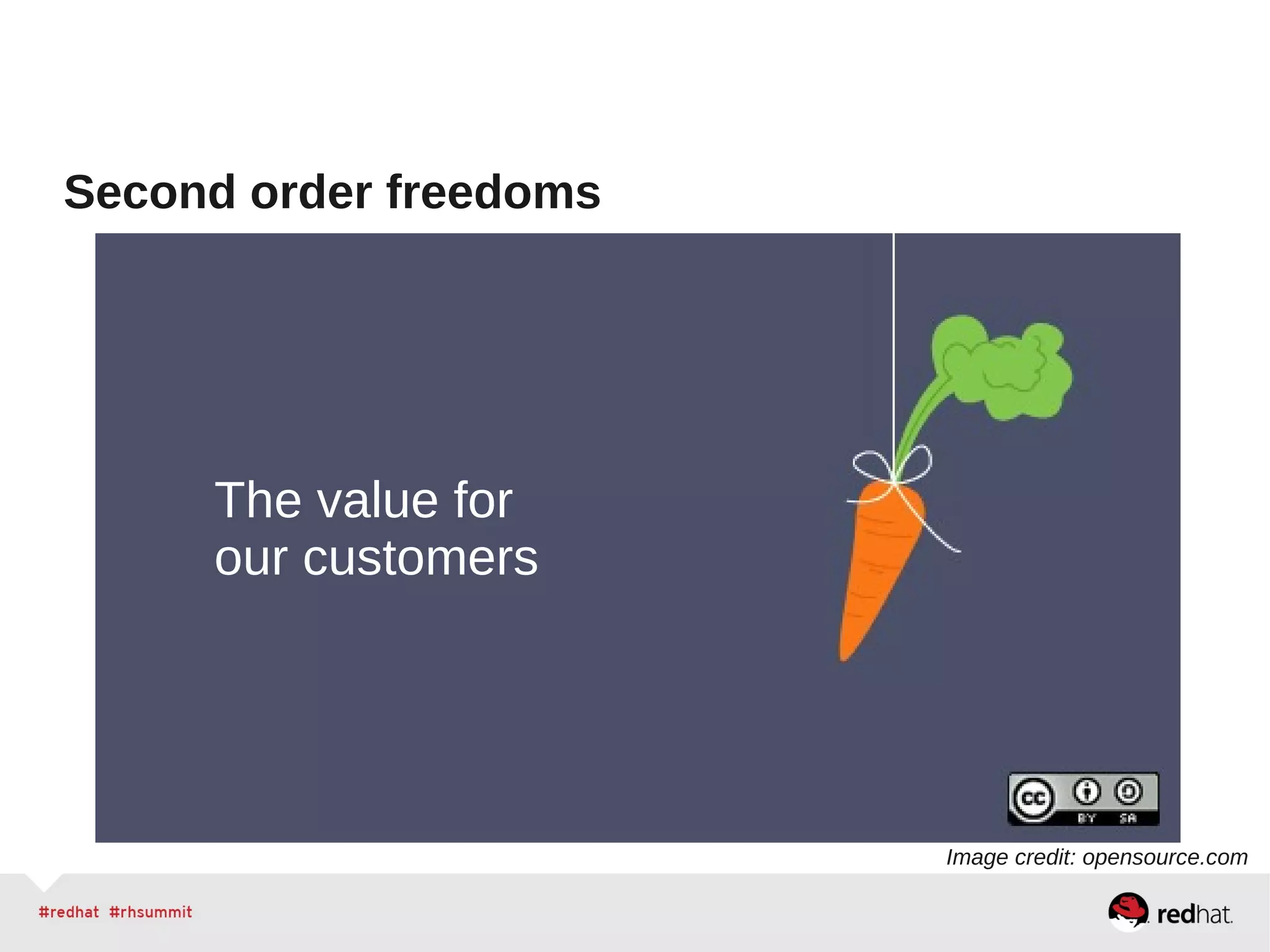 Second order freedoms
The value for
our customers
Image credit: opensource.com
 