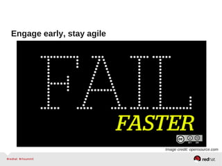 Engage early, stay agile
Image credit: opensource.com
 