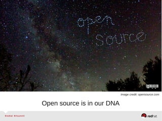 Open source is in our DNA
Image credit: opensource.com
 