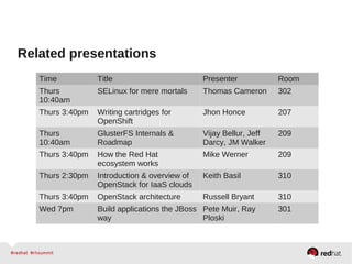 Related presentations
Time Title Presenter Room
Thurs
10:40am
SELinux for mere mortals Thomas Cameron 302
Thurs 3:40pm Writing cartridges for
OpenShift
Jhon Honce 207
Thurs
10:40am
GlusterFS Internals &
Roadmap
Vijay Bellur, Jeff
Darcy, JM Walker
209
Thurs 3:40pm How the Red Hat
ecosystem works
Mike Werner 209
Thurs 2:30pm Introduction & overview of
OpenStack for IaaS clouds
Keith Basil 310
Thurs 3:40pm OpenStack architecture Russell Bryant 310
Wed 7pm Build applications the JBoss
way
Pete Muir, Ray
Ploski
301
 