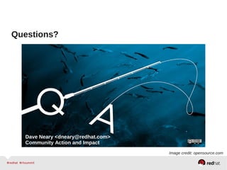 Questions?
Image credit: opensource.com
Dave Neary <dneary@redhat.com>
Community Action and Impact
 