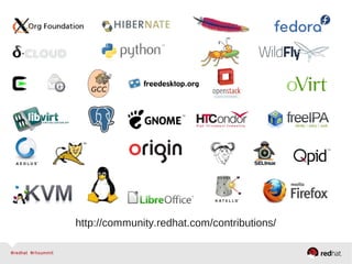 http://community.redhat.com/contributions/
 