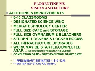 FLORENTINE MS
             VISION AND FUTURE
 ADDITIONS & IMPROVEMENTS
   8-10 CLASSROOMS
   DESIGNATED SCIENCE WING
   MEDIA/TECHNOLOGY CENTER
   FULL SIZE CAFÉ and STORAGE
   FULL SIZE GYMNASIUM & BLEACHERS
   STUDENT LOCKERS & LOCKER ROOMS
   ALL INFRASTUCTURE UPGRADES
   WORK MAY BE STARTED/COMPLETED
    ASAP… [NO STUDENTS PRESENTLY IN BUILDING]
     COMPLETION DATE – ONE YEAR FROM START DATE

     ***PRELIMINARY ESTIMATES - $10 -12M
     ***ESTIMATED STATE AID @ 85%
 