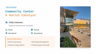 Community Center Design Program Design Studio VI: Inclusive Community Center Architecture for Complex ...